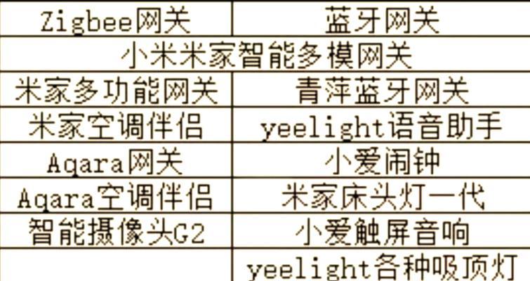 更改网关名称的方法是什么？更改后会影响网络连接吗？