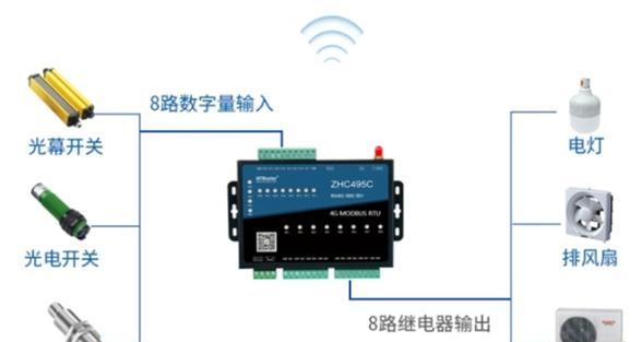网关控制无线开关的使用方法是什么？