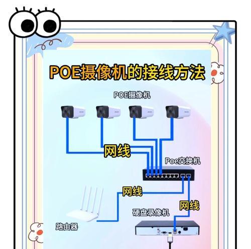 手机摄像头改装成像仪的步骤是什么？