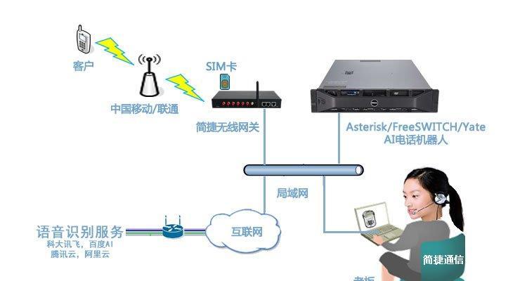如何登录移动网关并设置密码？