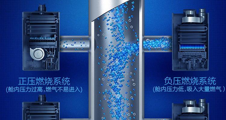 热水器高压低压如何调节？调节过程中需要注意什么？