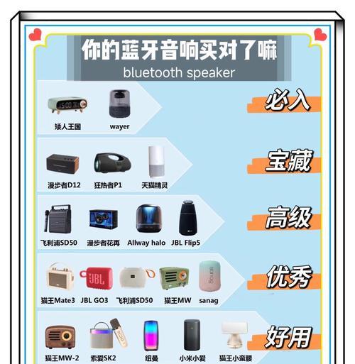 环绕音箱配对蓝牙耳机的正确方法是什么？
