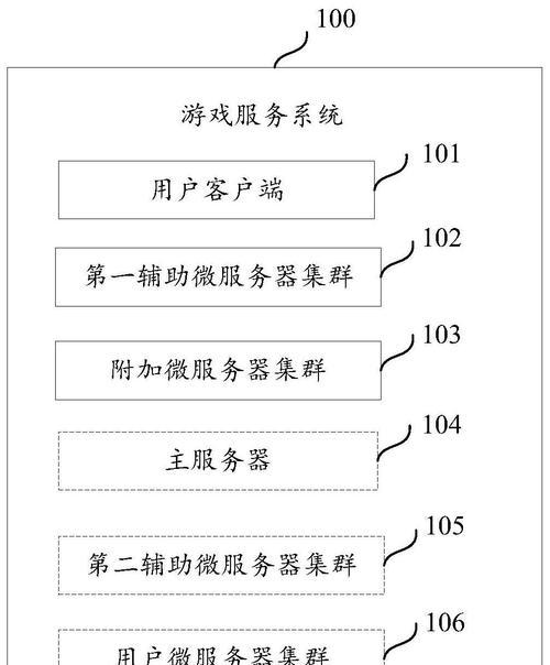 储存转发服务器出现异常应如何处理？