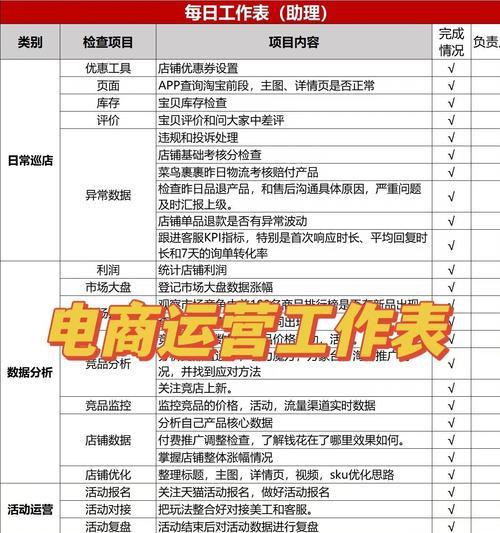 手机小白充电器使用方法是什么？有哪些注意事项？