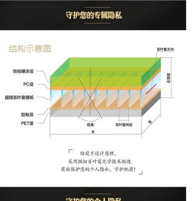 小米12手机膜直屏膜的正确贴法是什么？