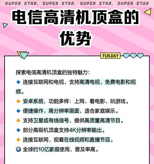 吉视传媒机顶盒如何连接？操作步骤详细吗？