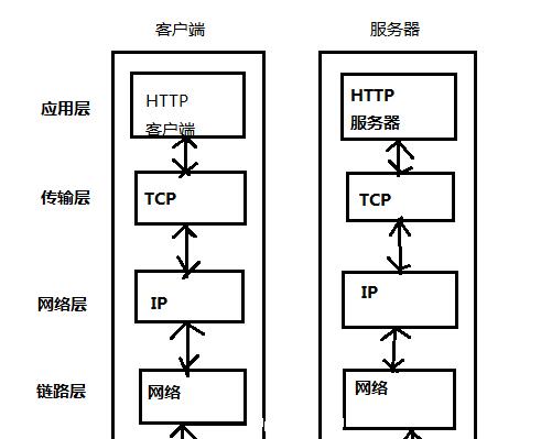 服务器指令打开背包的操作方法是什么？