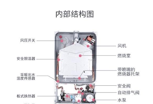 热水器频繁复位的原因是什么？如何解决？
