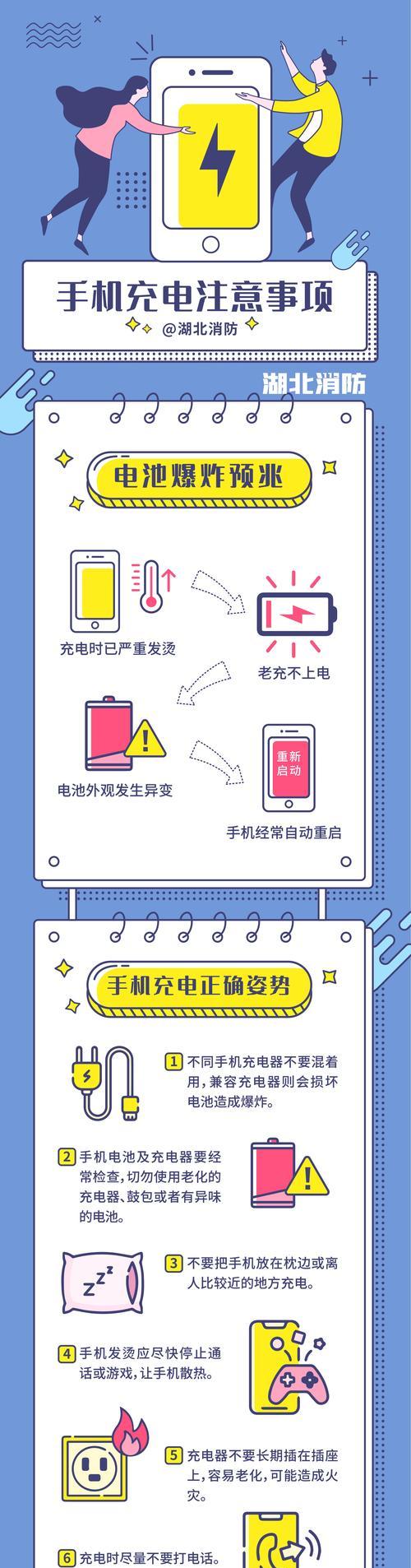 手机充电器限制解除后会有什么影响？