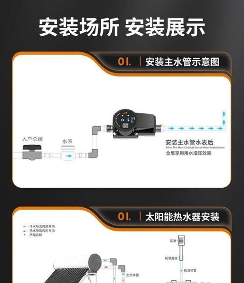 热水器与进水管有何不同？