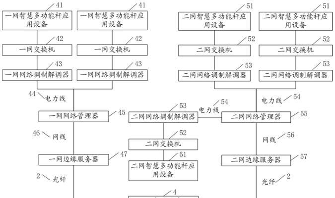 实时边缘服务器设置方法是什么？需要哪些配置？