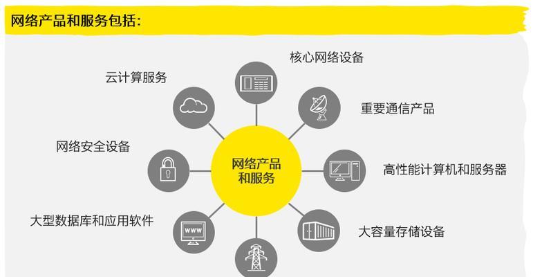 服务器托管到香港的流程是什么？