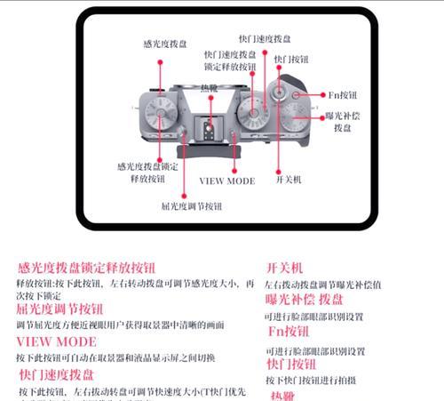 索尼相机闪灯同步设置方法是什么？效果如何？