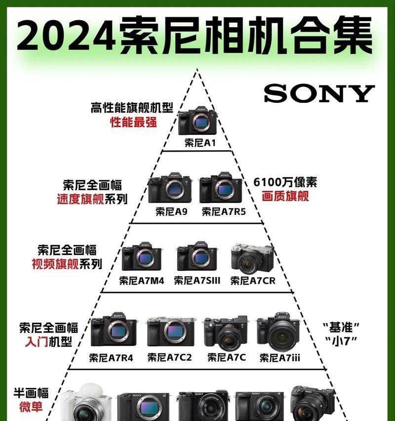 索尼相机闪灯同步设置方法是什么？效果如何？