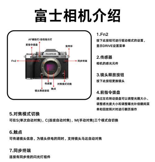 索尼相机小巧镜头的设置方法是什么？
