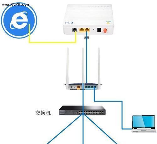 网络光猫与机顶盒的连接步骤是什么？