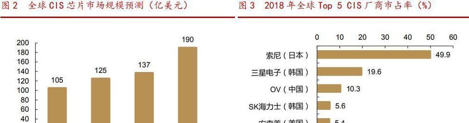 立讯精密组装服务器是什么？它有什么特点？