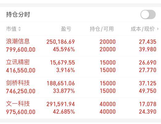 立讯精密组装服务器是什么？它有什么特点？