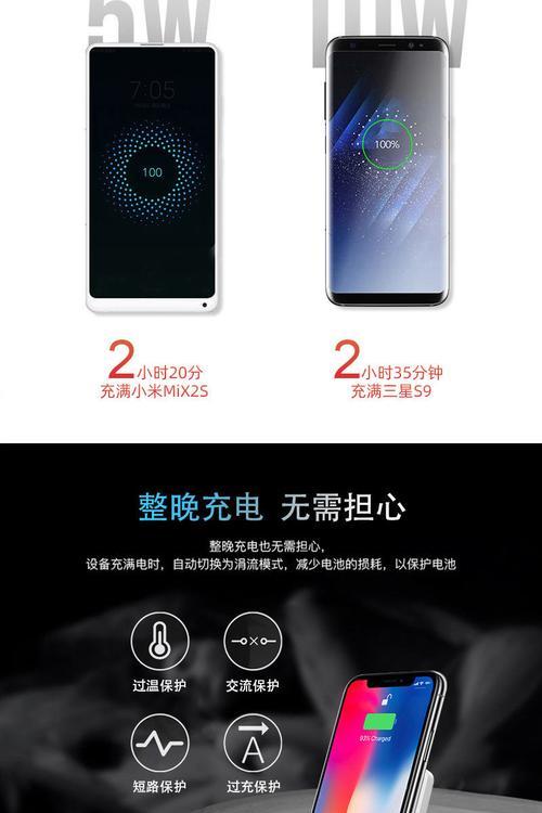 电信宽带政企网关怎么重启？重启步骤是什么？