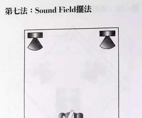 音箱如何调整喇叭大小？有哪些技巧？