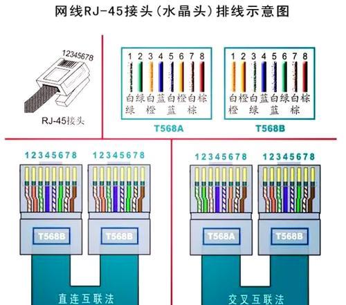台式电脑无网线口如何连接网络？有线转无线的方法是什么？