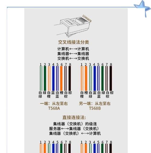 台式电脑无网线口如何连接网络？有线转无线的方法是什么？