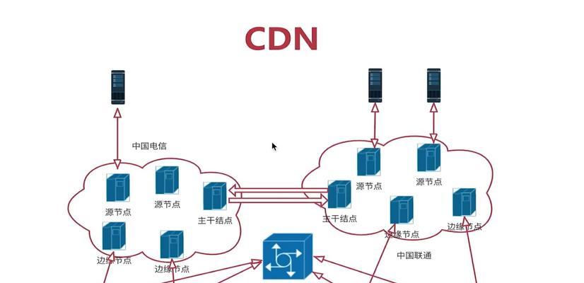 服务器霸主直播间进入方法是什么？无法进入时应如何解决？