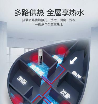 超人集成热水器使用方法的视频教程在哪里？