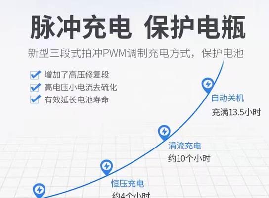 锂电瓶充电器充电头的标准电压是多少？