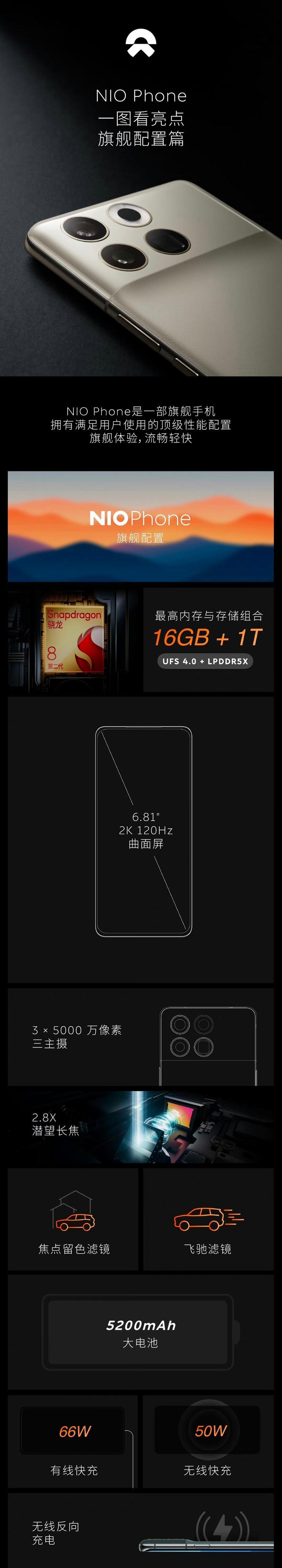 手机屏幕后摄像头功能介绍？它的工作原理是什么？