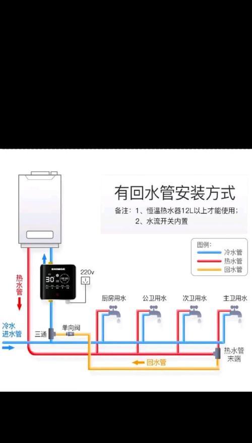 热水器清洗转接管的安装步骤是什么？