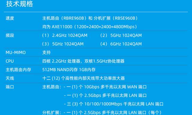 路由器最强接收天线型号？如何选择合适的路由器天线？