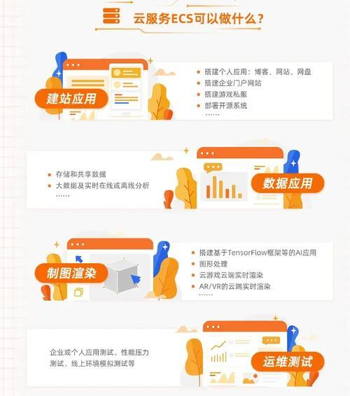 阿里云服务器操作系统如何变更？