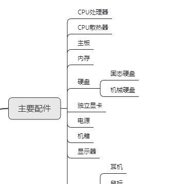 电脑升级配件后如何确保运行更流畅？