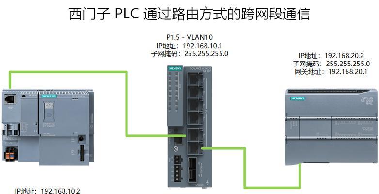 通信盒与路由器连接步骤是什么？