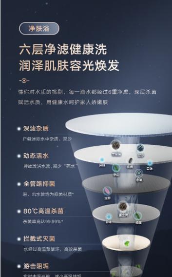 机械电热水器选择标准是什么？如何判断质量好坏？