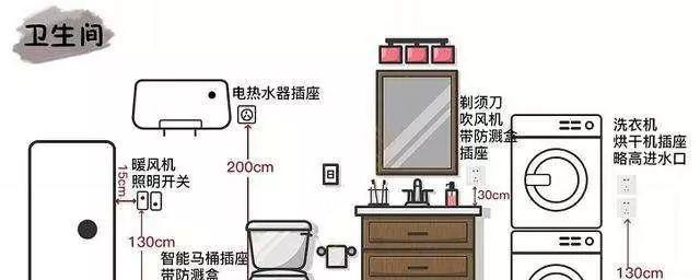 热水器拖把安装步骤是什么？安装中常见问题有哪些？