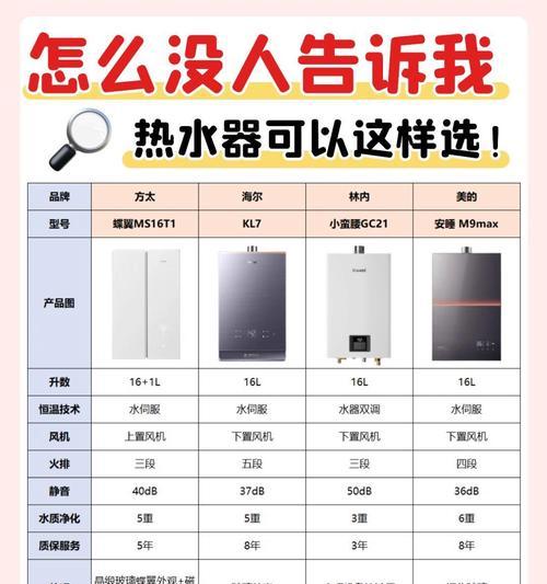 电热水器下方的小柜子具体名称是什么？