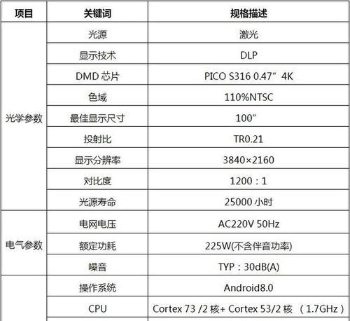 长虹电视灯条螺丝拆卸方法？步骤是什么？