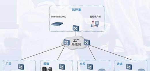 如何用电脑观看华为监控器？操作步骤是什么？