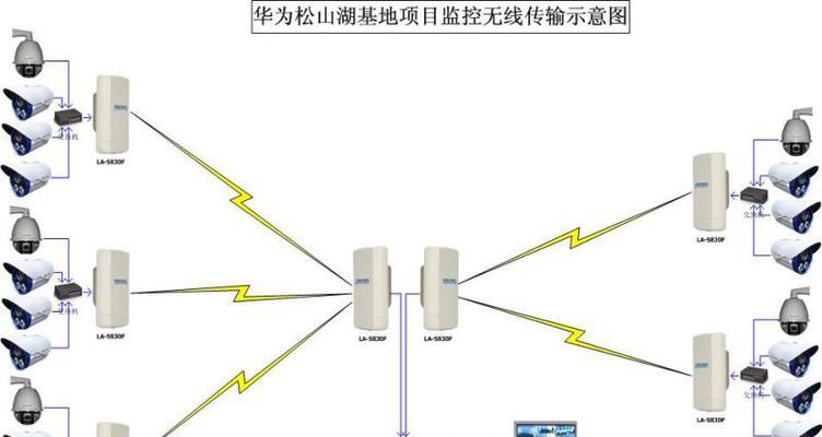 如何用电脑观看华为监控器？操作步骤是什么？