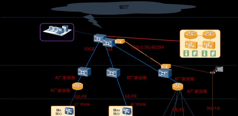 如何用电脑观看华为监控器？操作步骤是什么？