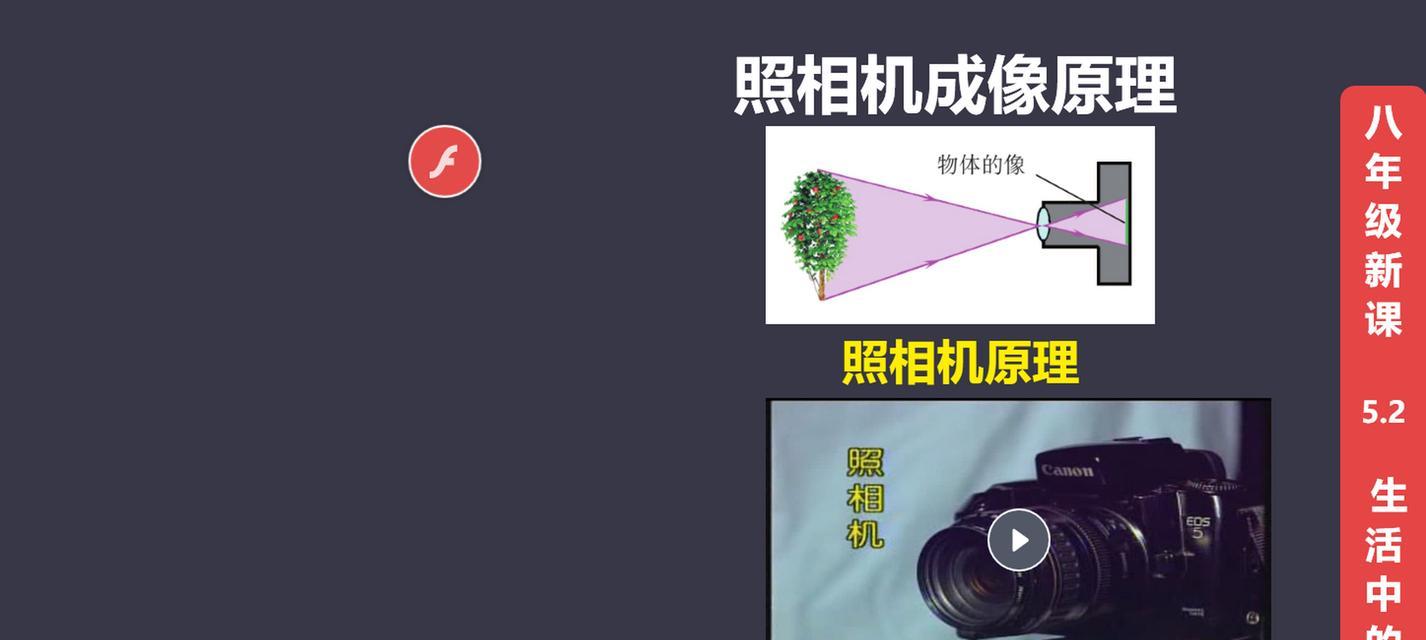 相机镜头入灰的常见原因有哪些？