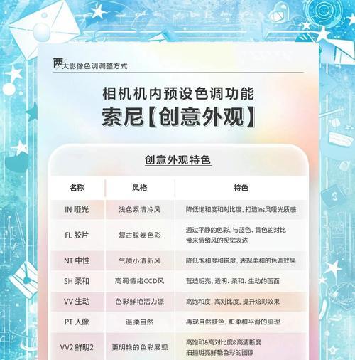 索尼相机如何开启聚焦跟踪功能？设置方法是什么？