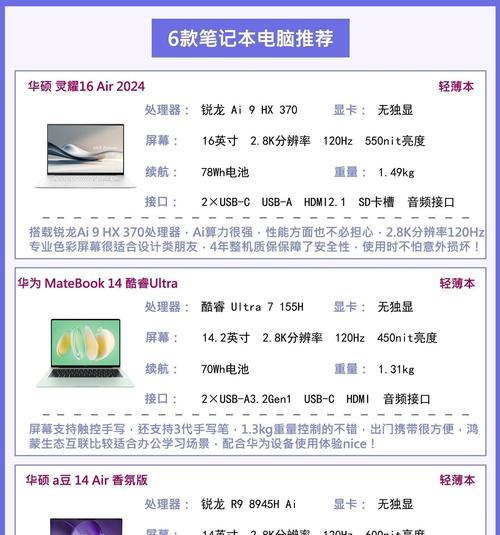 台式电脑与服务器有何不同？