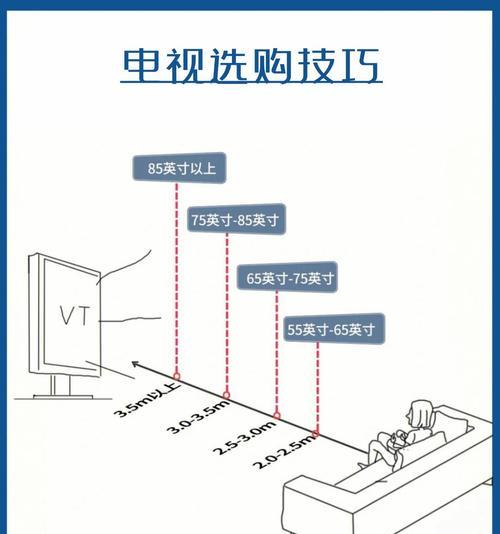 机顶盒置物架9cm宽度如何测量？宽度对安装有何影响？