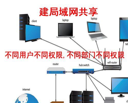 如何构建无限局域网服务器？构建无限局域网服务器的步骤是什么？