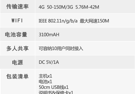 电脑网卡连接路由器的作用是什么？