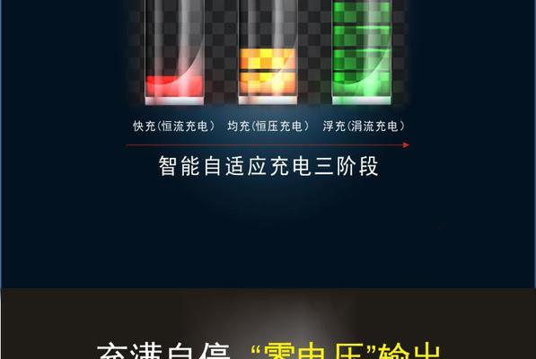 充电器零输出会断电吗？原因是什么？