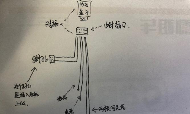 汽车导航接网关电源的方法是什么？接错会有什么后果？
